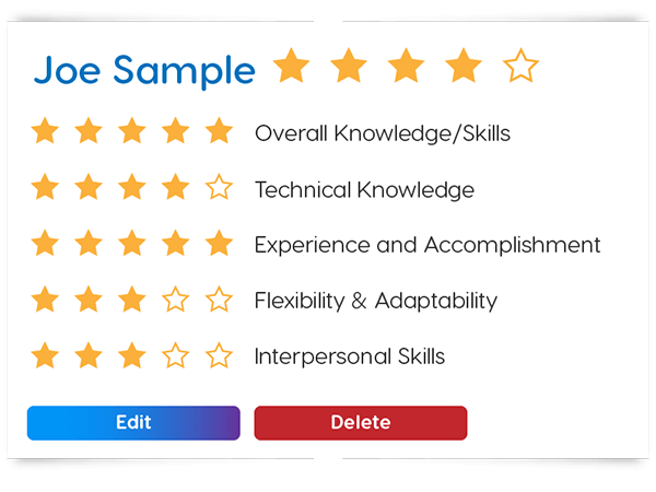 Video Interviews NursingJobCafe Video Interviews NursingJobCafe