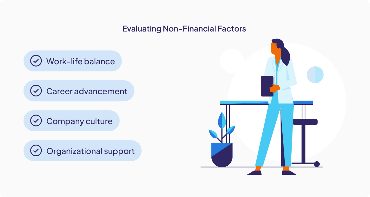 Evaluating non-financial factors