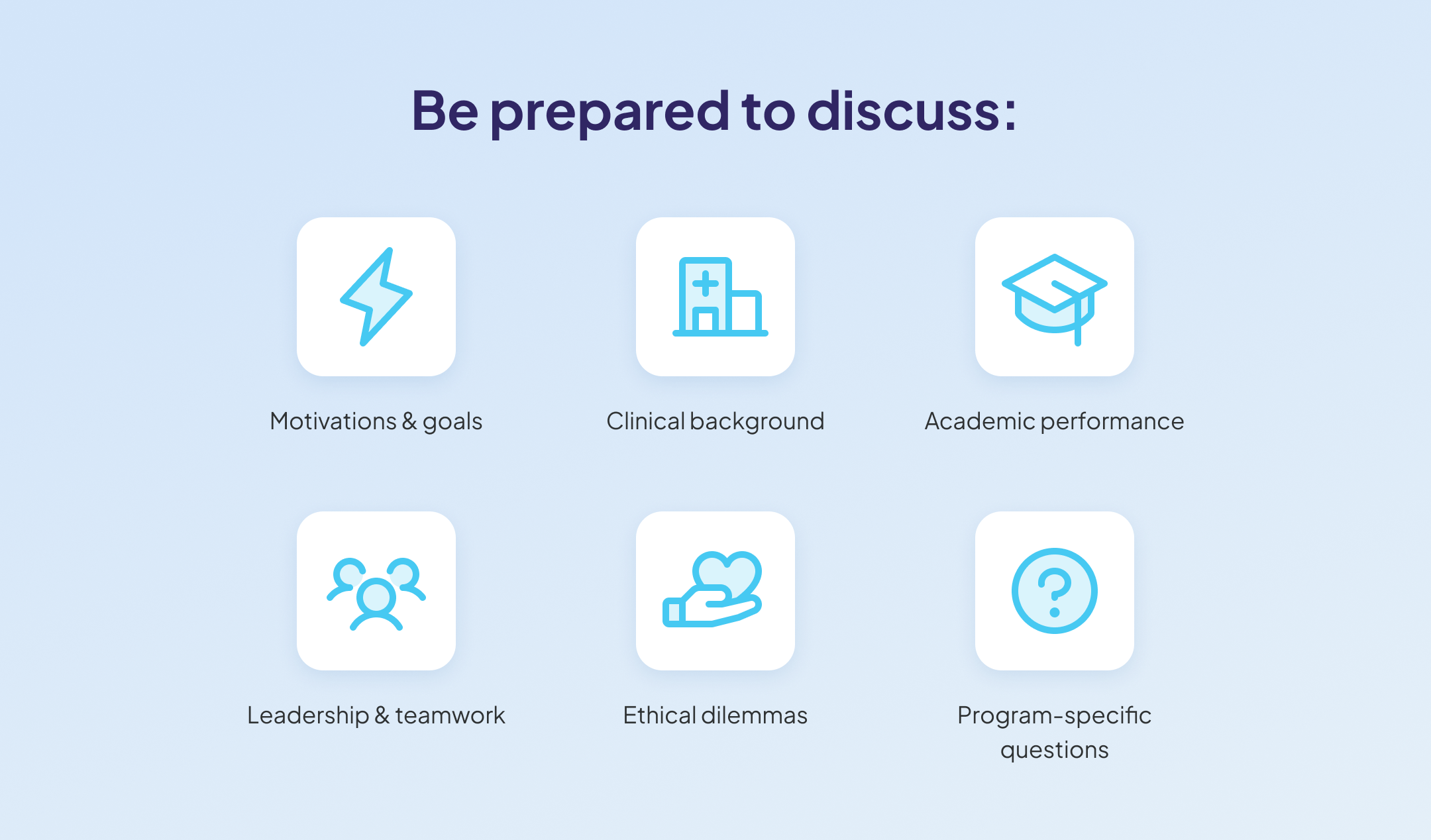 CRNA interview preparation topics: motivations and goals, clinical background, academic performance, leadership, ethical dilemmas, and program-specific questions