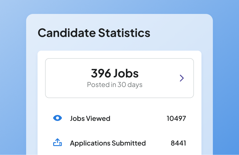 Candidate statistics