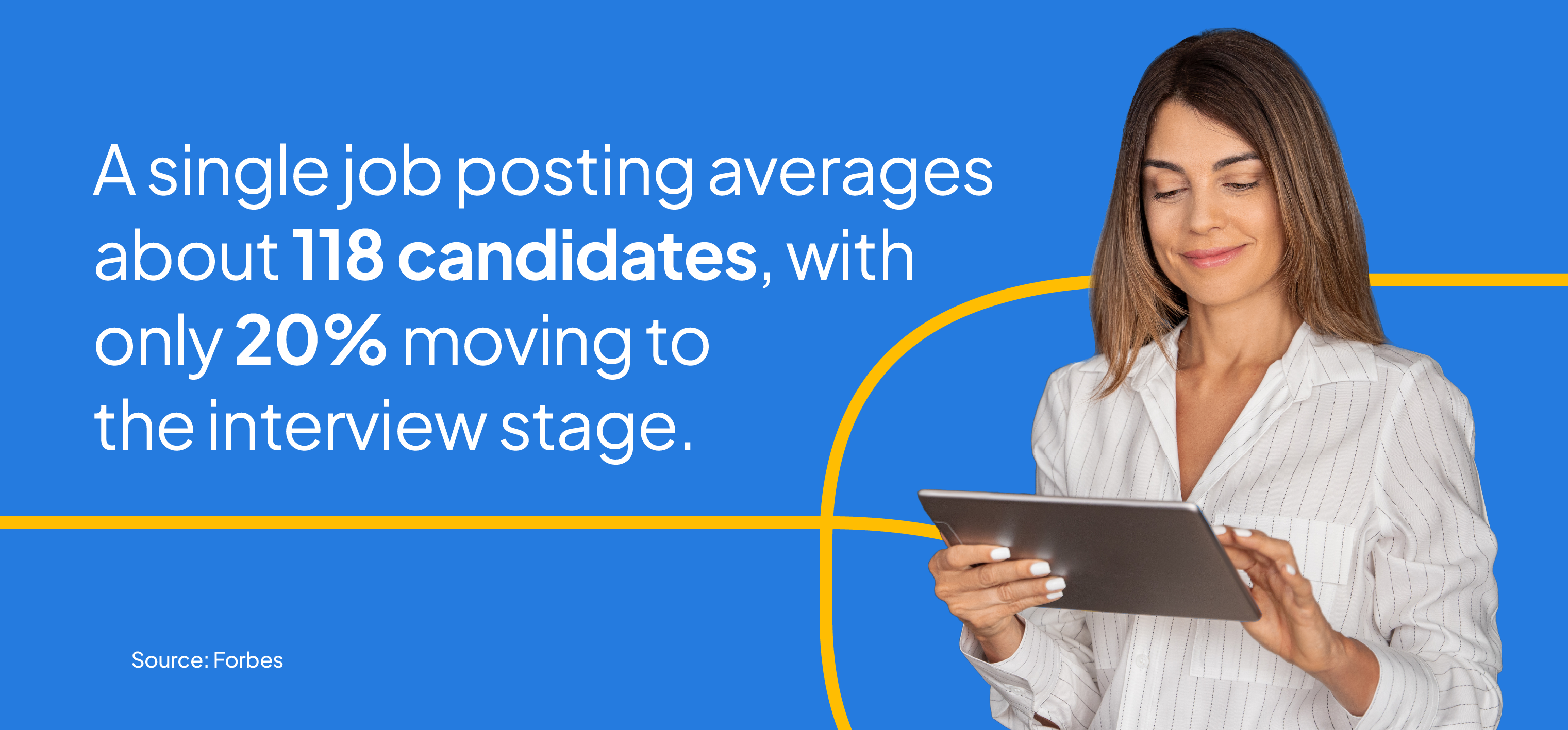 Infographic showing that an average job posting receives 118 applicants, but only 20% advance to interviews, based on Forbes data