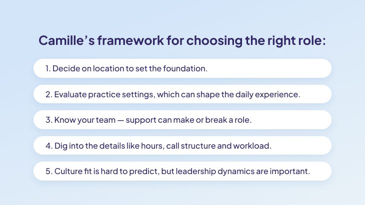 Healthcare career framework graphic showing how CRNAs evaluate job opportunities based on location, practice setting, team dynamics, workload and leadership culture.