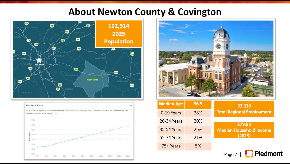 Newton County